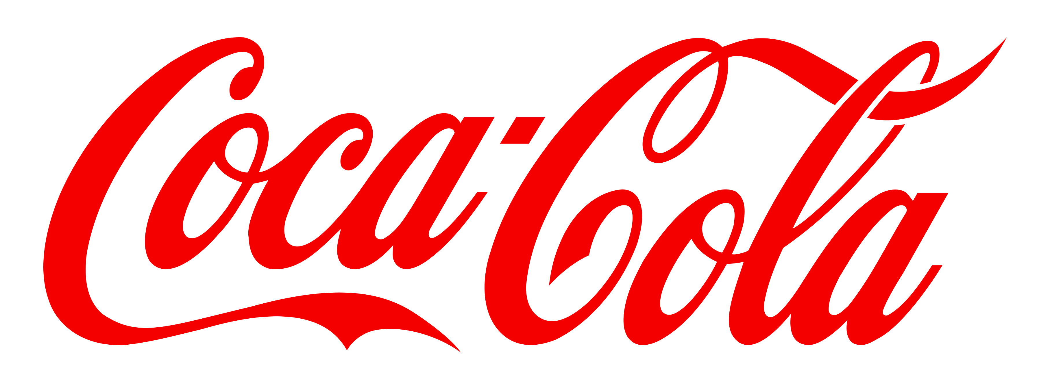png-transparent-coca-cola-logo-the-coca-cola-company-pepsi-one-coca-cola-food-text-logo